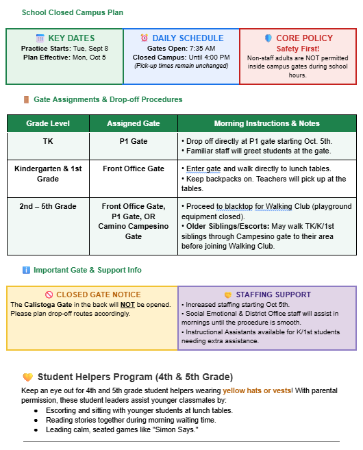 Closed Campus Details